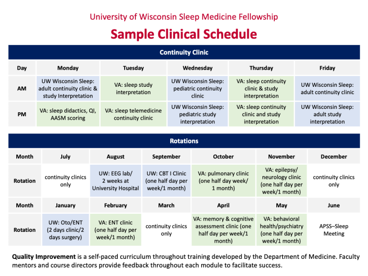 Sample clinical schedule